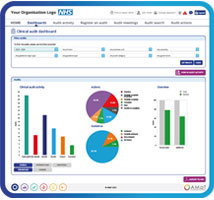 How one health board in Wales is advancing  care with evidence from AMaT 