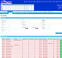 Meantime’s bespoke system eliminates stress and enables growth